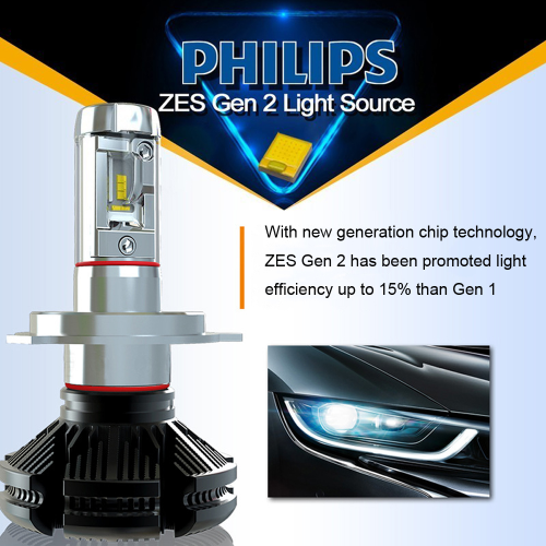 Philips Zes